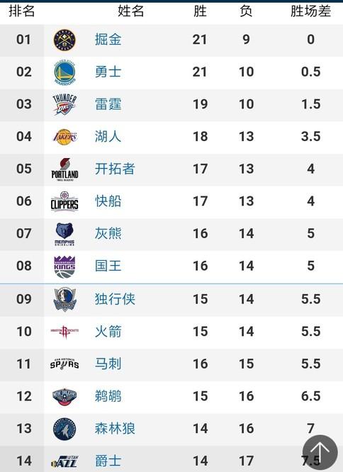 球迷带来不