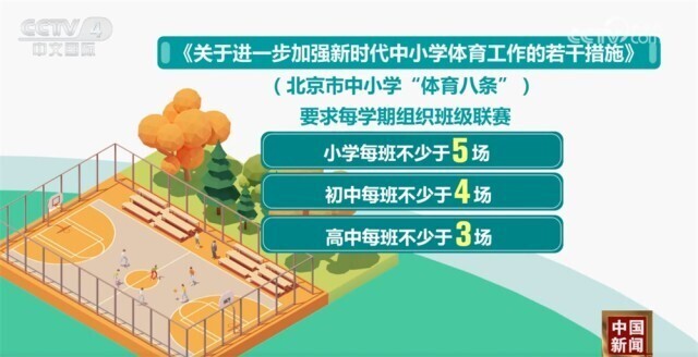 在本场比赛